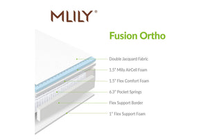 Mlily Fusion Orthopedic Memory Foam Mattress